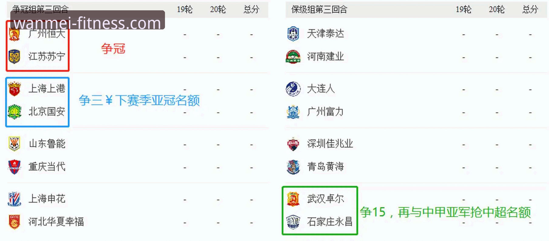 中超第9轮玉昆vs国安3-3平局全面解析：三次落后三次扳平的经典战役